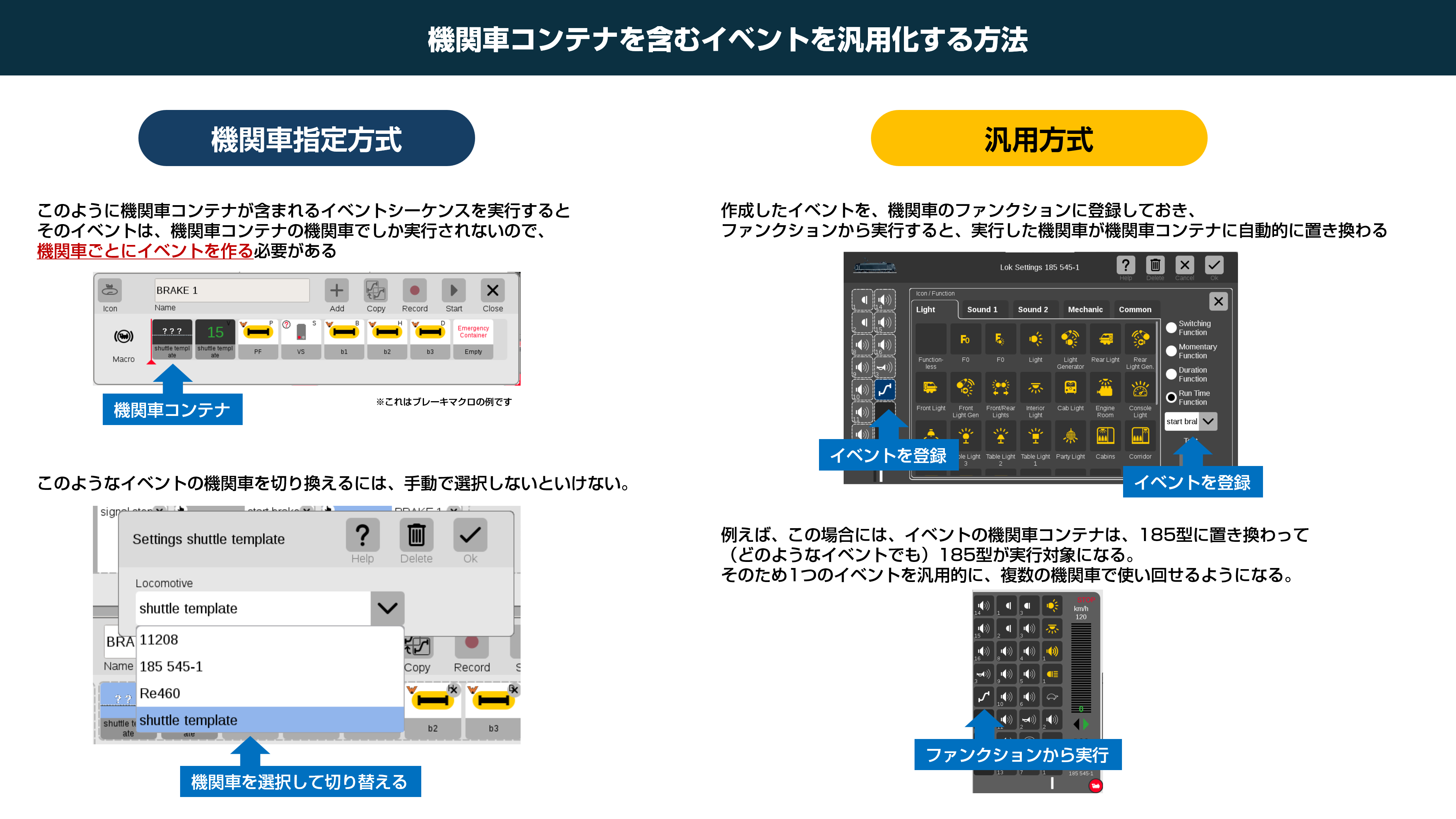 機関車コンテナを含むイベントを汎用化する方法